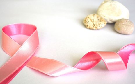 Kampaň na samovyšetrenie prsníkov
